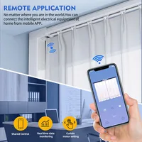 Электро карниз Tuya Zigbee#3