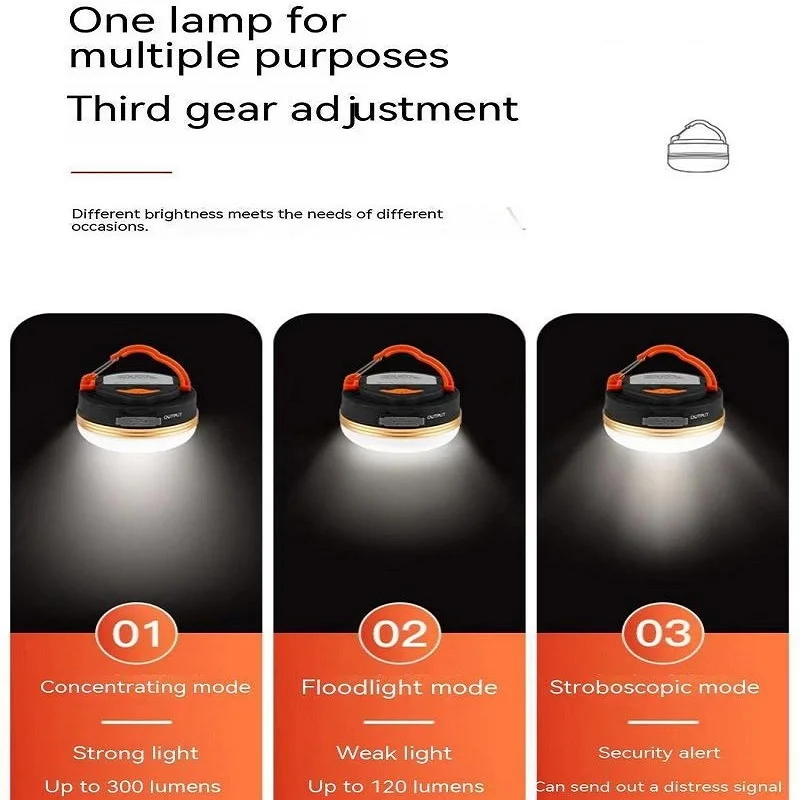 Mini Camp Tent Lamp, Portable Lamp, USB Rechargeable Camp Lamp, Emergency Car Inspection, Small Pendant Lamp Battery Spotlight enlarge