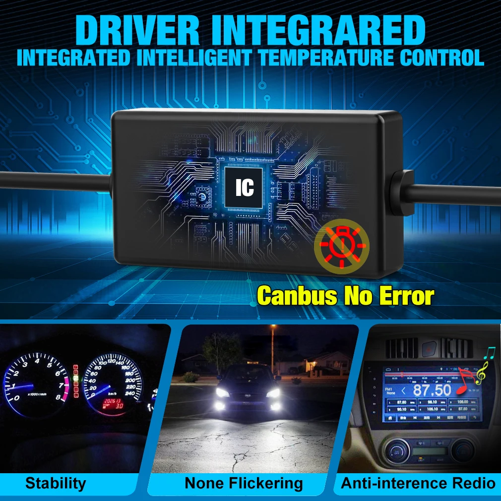 2pcs Canbus Lamp H4 H7 LED Super Mini Projector Len H11 H8 H9 9005 9006 HB3 HB4 6000K RHD LHD Auto Bulb Hi/Lo Beam Headlight - купить по