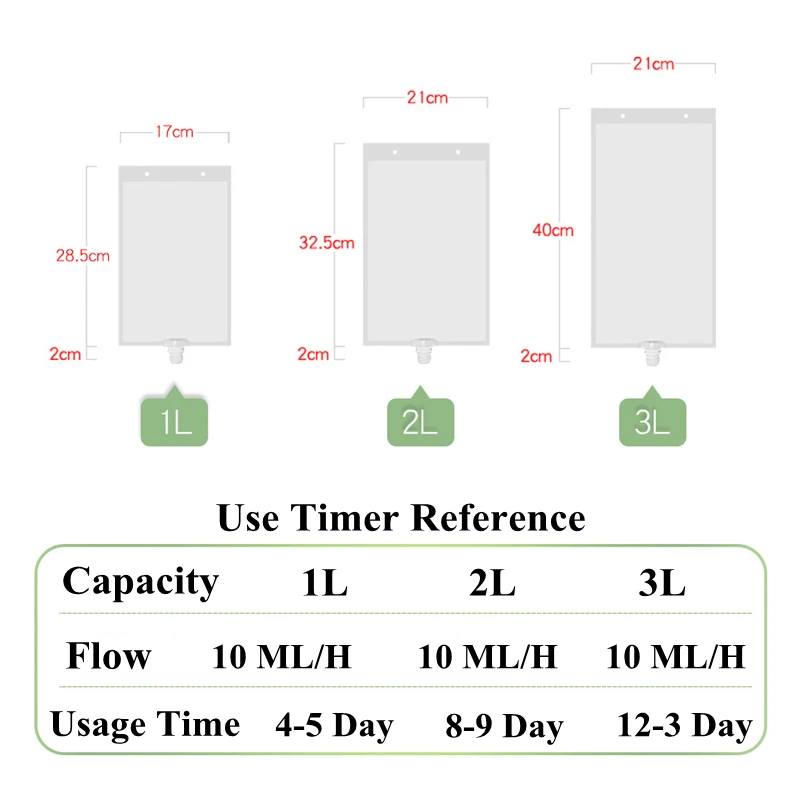 КАПЕЛЬНАЯ насадка для растений автоматическое Капельное орошение 1 л/2 л/3 л