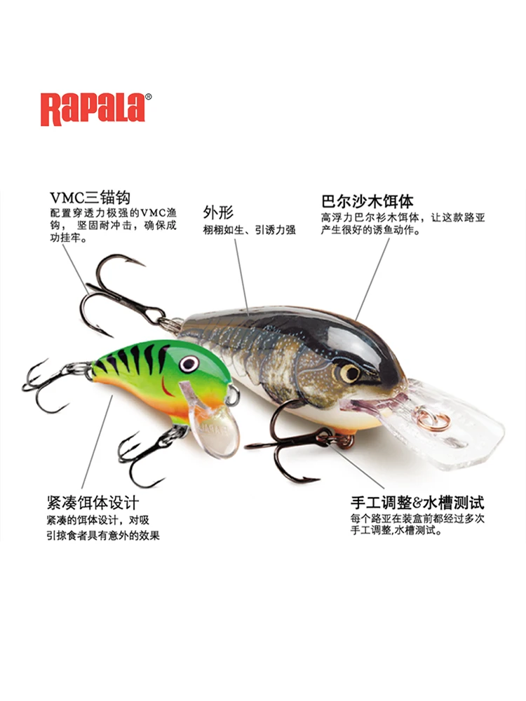 

Finland Lebole [Mini Fat Boy] Original Imported Rapala Rock Bait Is Fine As Fishing Route Sub-bait