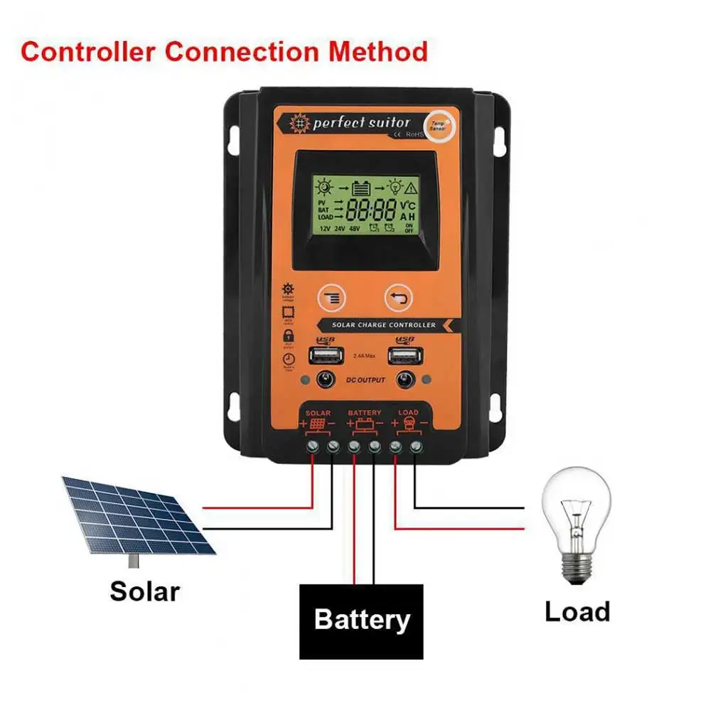 

Solar Controller 50A Dual DC Charge Controllers Photovoltaic Power Multi Protection Electrical Supplies Car Battery 50A