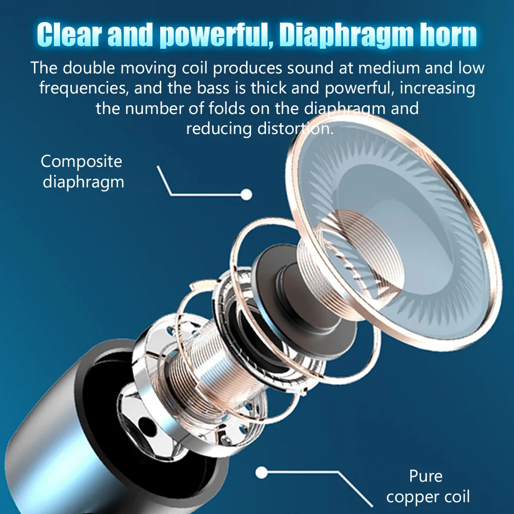 Беспроводные наушники-вкладыши с поддержкой Bluetooth-co 120 часов работы | Электроника