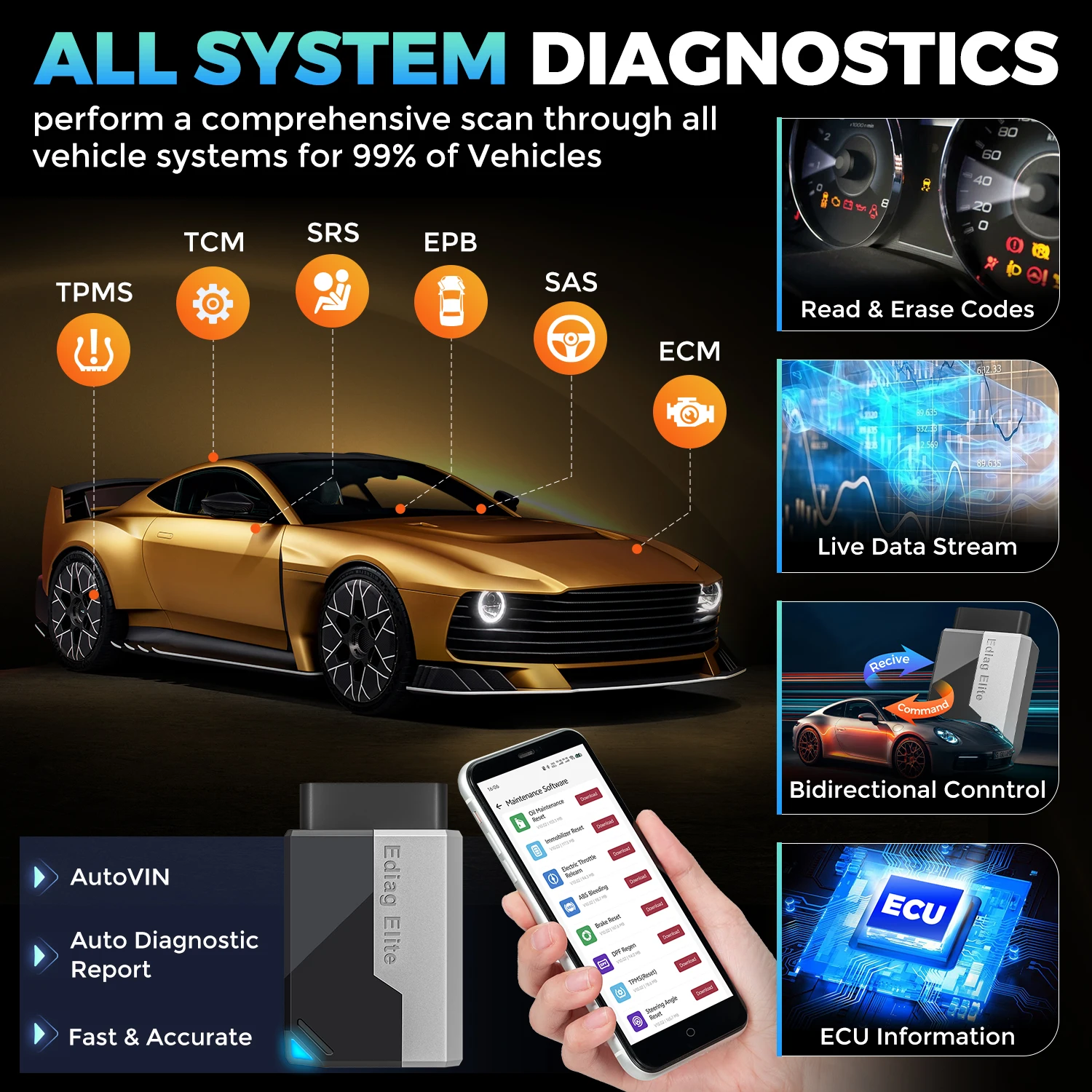 Фото Сканер OBD2 KINGBOLEN EDIAG Elite Bluetooth, полная диагностика системы, 15 функций сброса, без подписки, пожизненные бесплатные обновления, iOS/Android №3