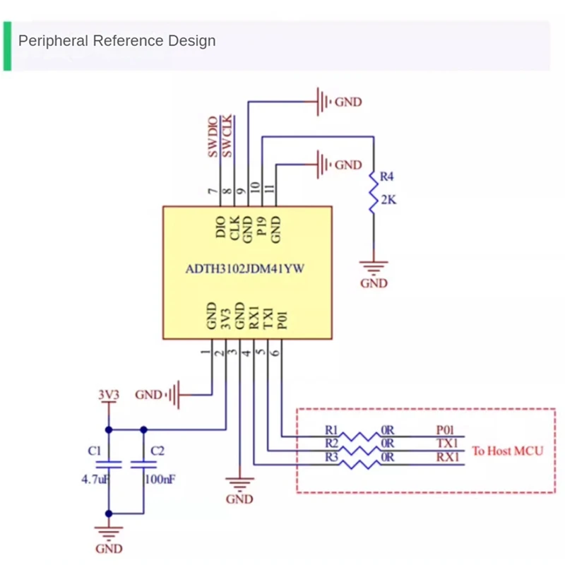 LD8001B Тестовый комплект 79G Датчик обнаружения уровня миллиметровой волны