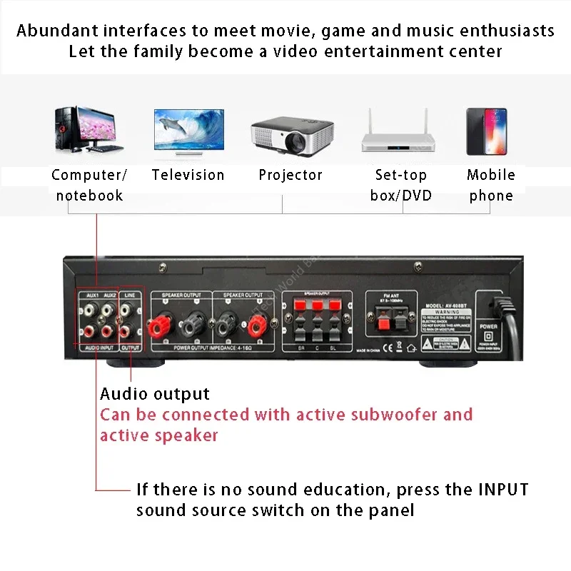 2000 Вт Bluetooth усилитель мощности аудио сабвуферы домашний караоке-театр КТВ Hi-Fi