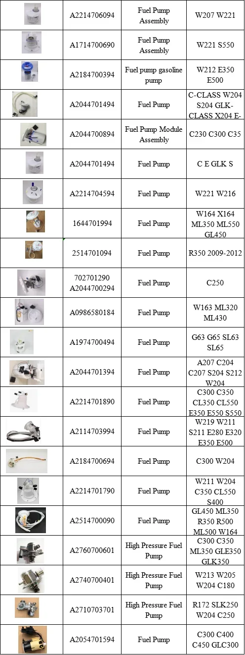 Топливный насос 1664701794 166 470 17 94 Для Mercedes-Benz ML W166