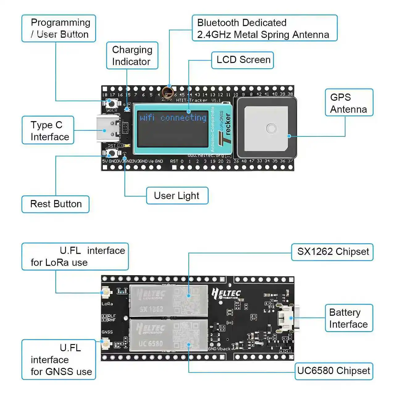 Фото Беспроводной трекер Heltec V1/V2 ESP32S3 SX1262 с поддержкой Meshtastic LoRa Node и Bluetooth Low Energy для отслеживания активов и IoT-мониторинга №3