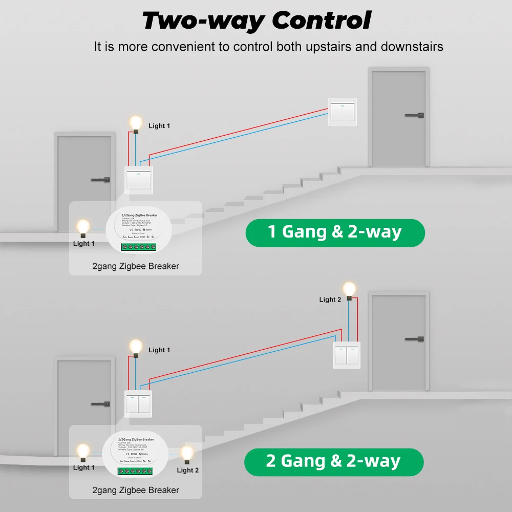 Умный светильник ель света Tuya ZigBee 1/2 клавиш 16 А без нейтрального провода