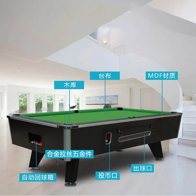 Рисунок 6 - Бильярдные настольные игры развлечения