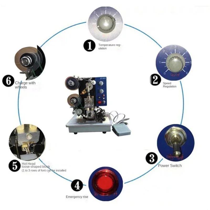 Электрический ленточный кодер HP-241B