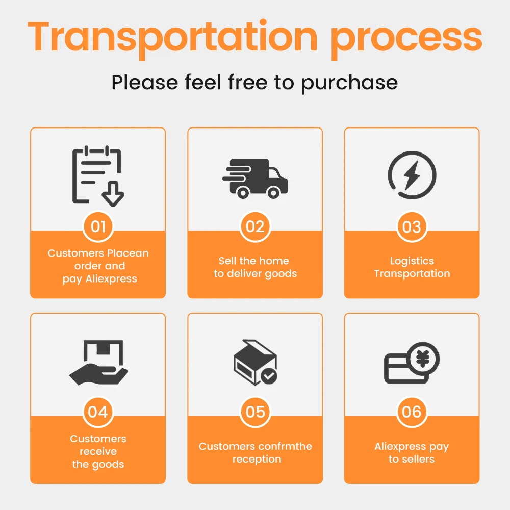 Аккумулятор L18C4PE0 L18L4PE0 L18M4PE0 для ноутбука Lenovo Yoga C740-14IML-81TC SB10W67235 SB10W67368 5B10U40209 5B10W67296