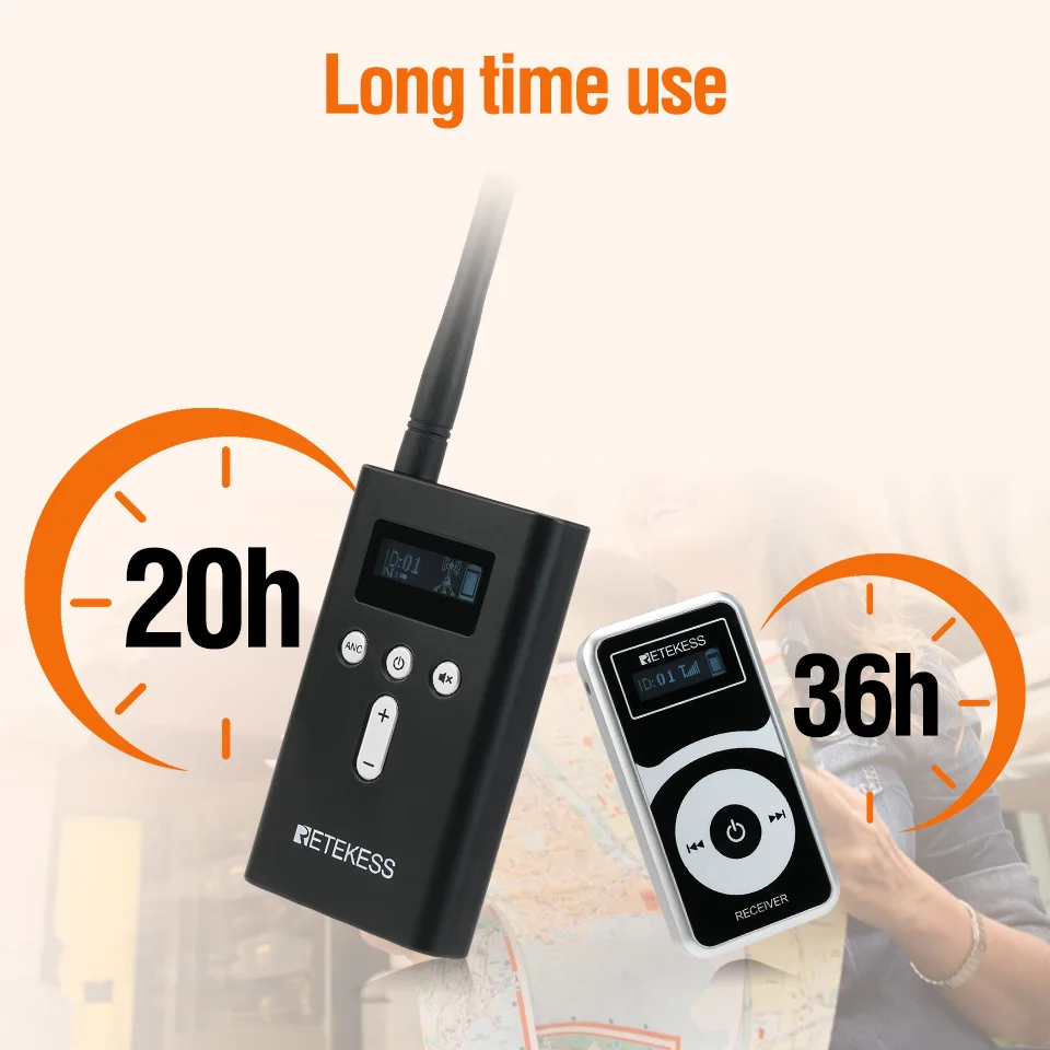 Беспроводной аудио-гид Retekess T130P радио-гид для церковного перевода конференций