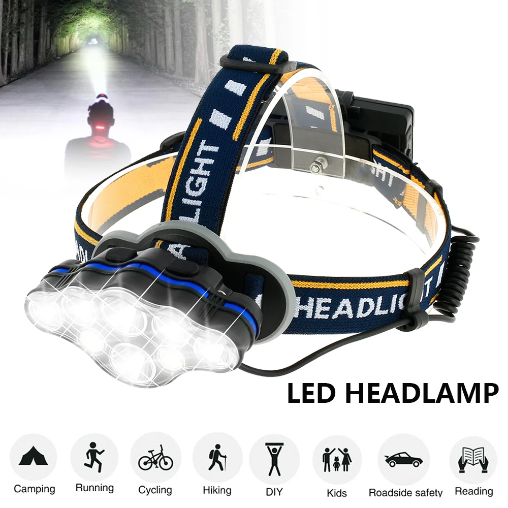 

NewSuper Bright Rechargeable LED Headlamp Head Torch Work Light Camping Bicycle Fishing Lamp