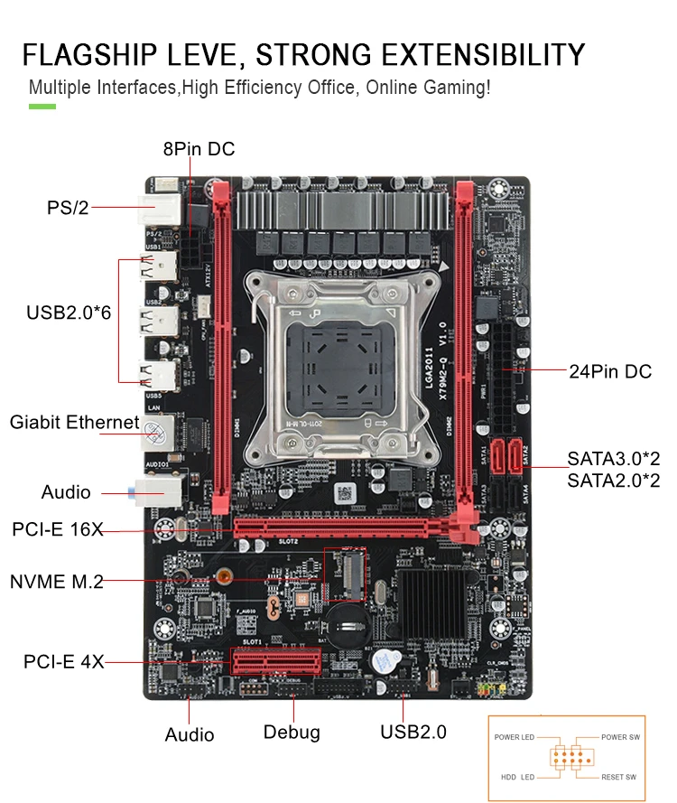 Комплект материнской платы Kllisre X79 LGA 2011 E5 2640 CPU 2*8 Гб памяти DDR3 1600 ECC RAM | Компьютеры и