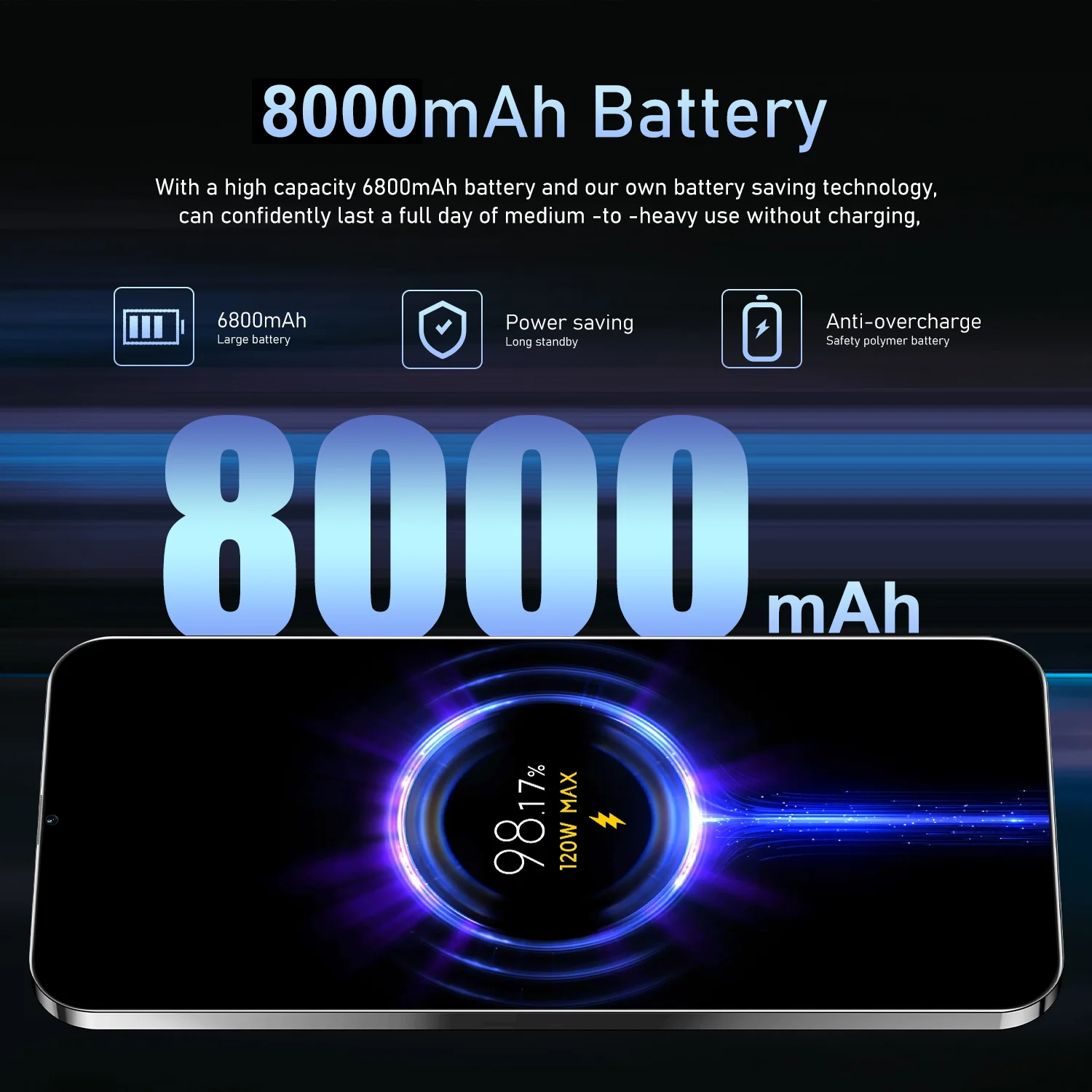 Смартфон Camon 40 Premier 22 ГБ + 2 ТБ Qualcomm 888 4G/5G Global Edition 10 ядер 8000 мАч 50 108 МП мобильный