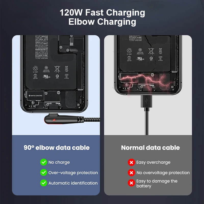 Универсальный кабель Xiaomi 120 Вт, 2 м, USB-тип C, локоть 90 градусов, мобильный телефон, супер быстрая зарядка для Huawei, зарядный шнур Samsung (art.: 3920cdb6dd712) - 3920cdb6dd712