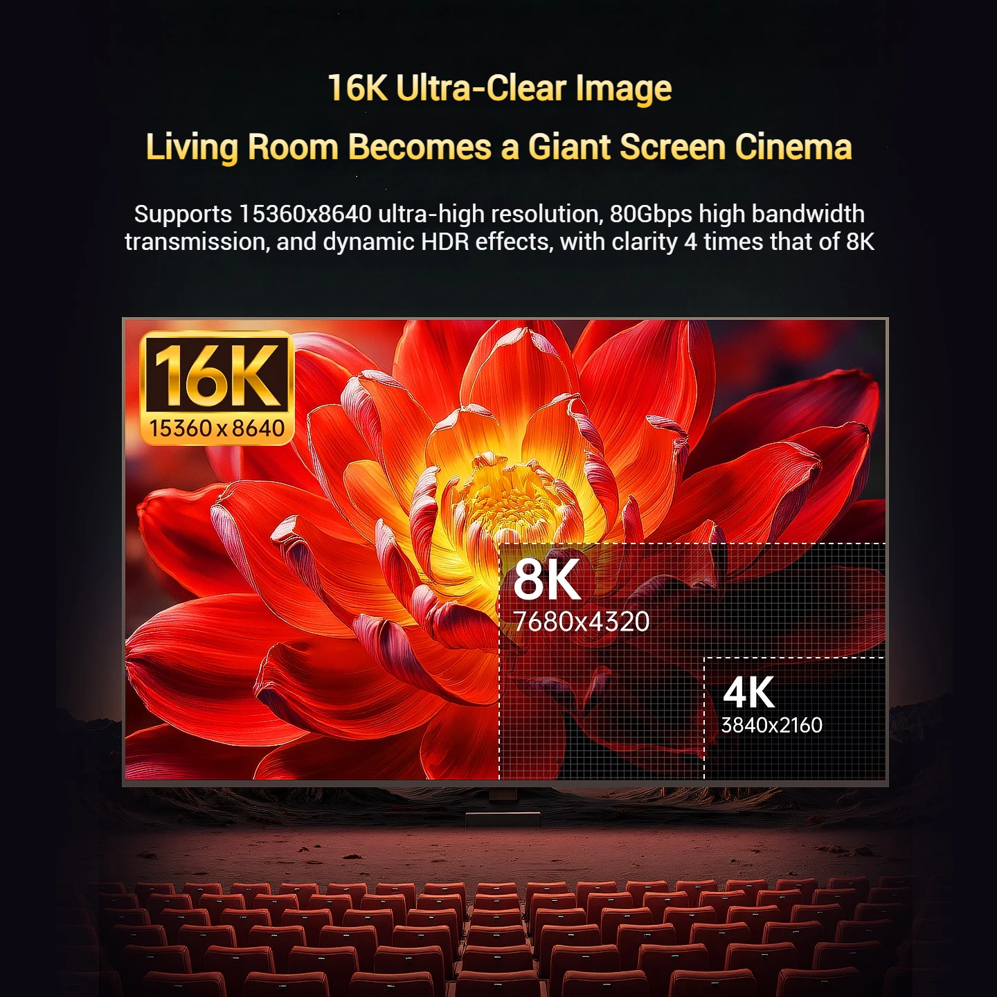 Фото Кабель DisplayPort 16K 2.1 [сертификация VESA] DP2.1 80 Гбит/с Кабель для киберспорта DP Кабель DP80 Порт дисплея HDR/FreeSync/G-Sync №3