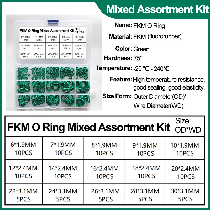 FKM Fluororubber O Ring Gasket Assortment Kits VMQ Silicone Rubber O-Ring Sealing Washer Set for Car Repair Air Gas Connections |