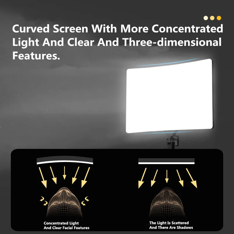 14inch LED Video Light Panel US/EU Plug Photography Lighting Curved Plate Lights Remote Control For Live Streaming Photo Studio enlarge