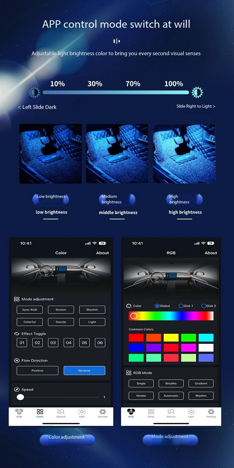Фото Многофункциональная универсальная подсветка Symphony RGB 26-в-1, 12В, сертифицированная CE, FCC, ROSH №2