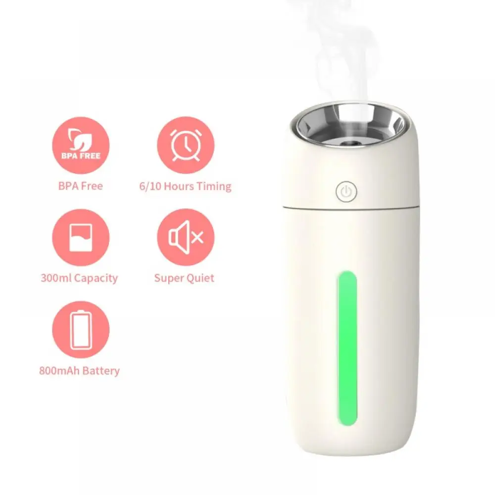 

300ml Portable Mini Humidifier, Small Cool Mist Humidifier, USB Desktop Humidifier for Car Baby Bedroom Travel Office Whisper Qu