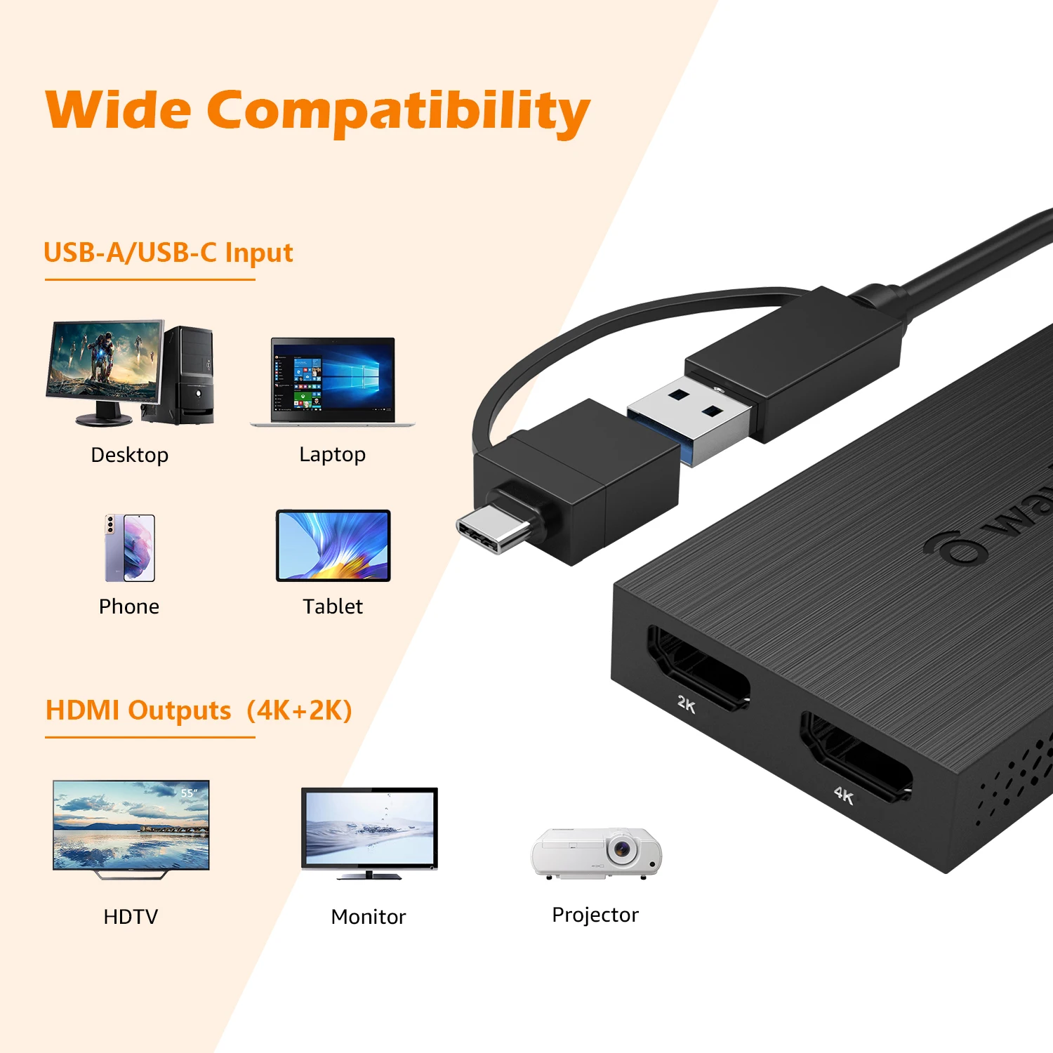 Wavlink USB 3 0 двойной 2K дисплей адаптер видео выход для HDMI/DVI/VGA HDTV/проектор/монитор