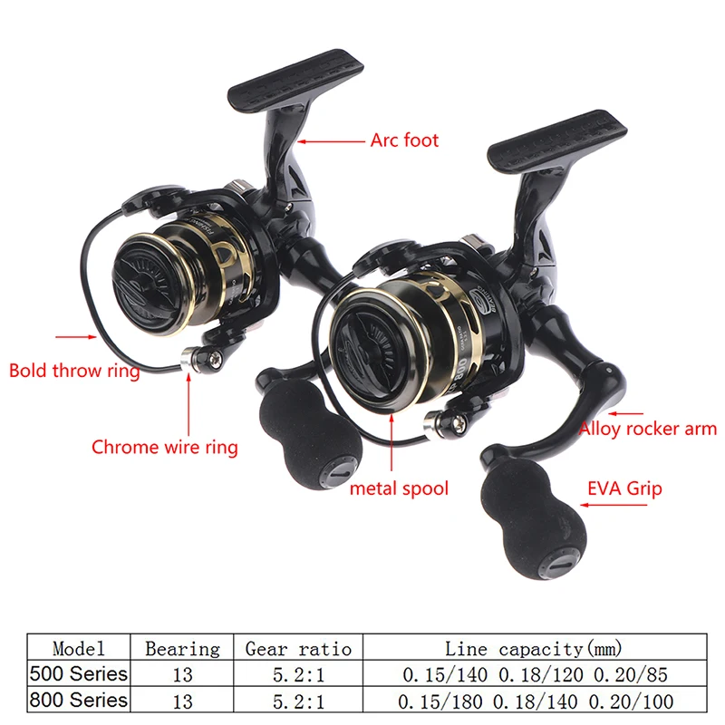

500/800 Series EVA Grip Ultra Lightweight Fishing Reel 12+1BB High Speed Gear Ratio 5.2:1 Mini Spinning Reel