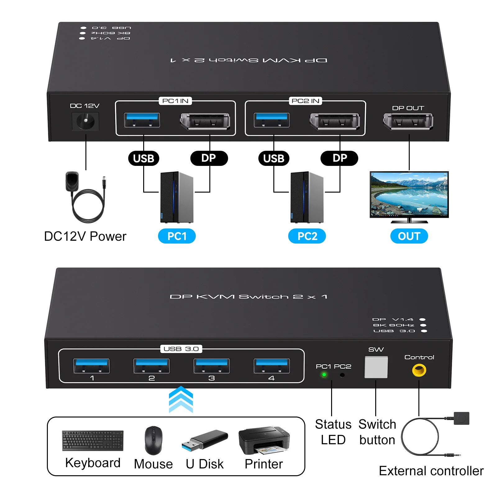 2x1 DP KVM USB переключатель с двумя портами DisplayPort 4K 120Hz 8K 60Hz 2 in 1 out для компьютеров