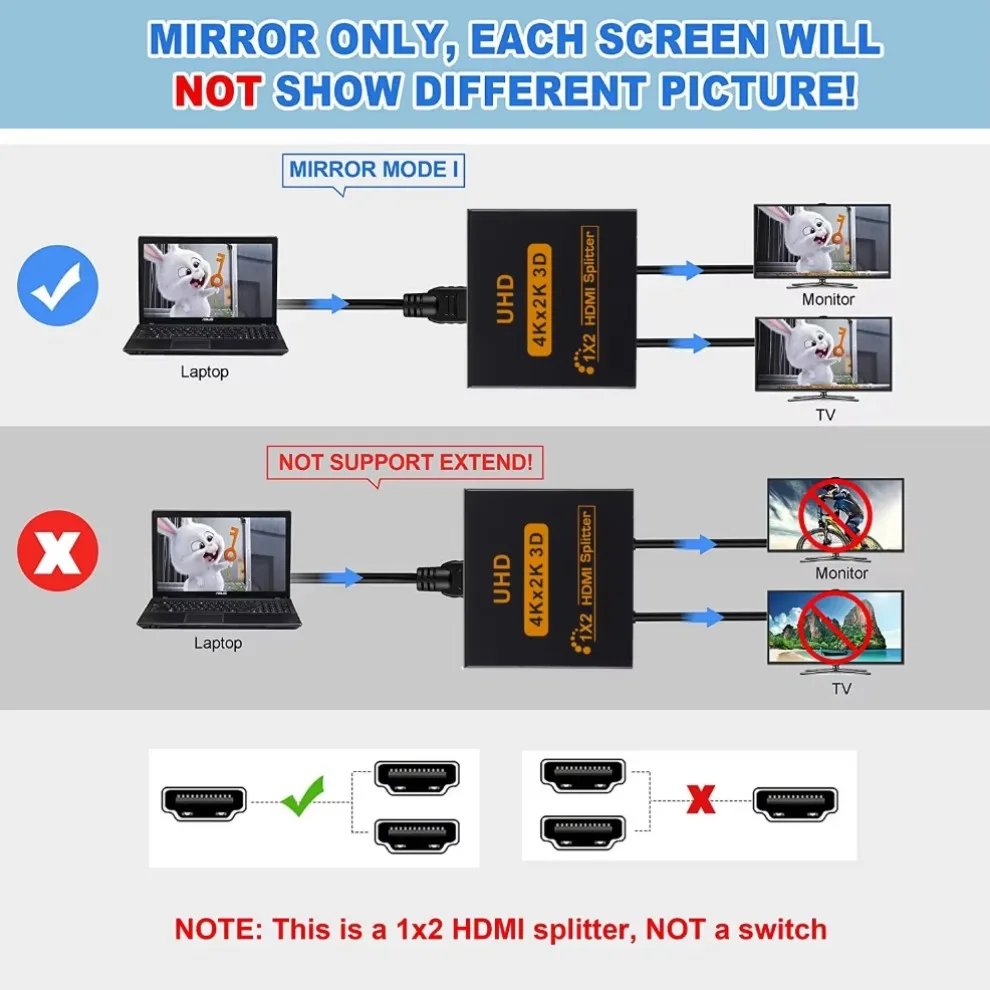 Фото LccKaa 1 в 2 выхода HDMI-совместимый разветвитель UHD 4K 3D HDMI разветвитель 1X2 аудио-видео разветвитель для HDTV DVD ноутбука/игровой консоли ПК №3
