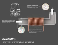 Надувной джакузи, такой можно поставить на даче, как раз после бани#1