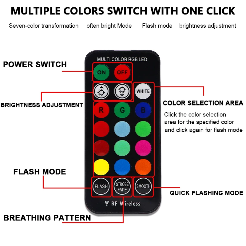 T10 RGB Led 194 168 W5W 5050 SMD Сигнальные фонари Автомобильная внутренняя купольная лампа