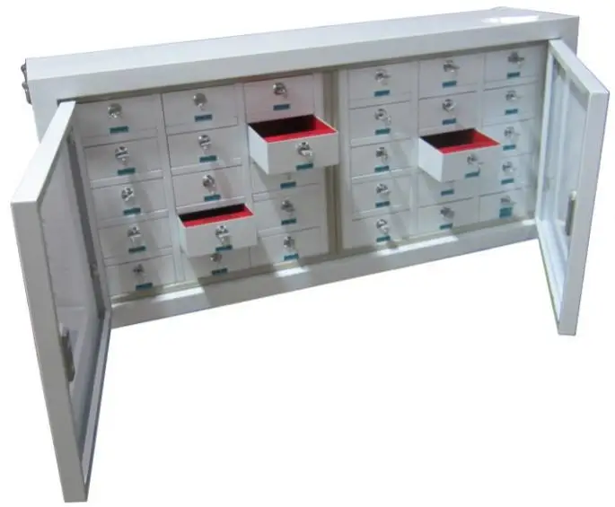 Yingxun 30 дюймов двойная дверь металлический защитный шкаф стандартный Сейф