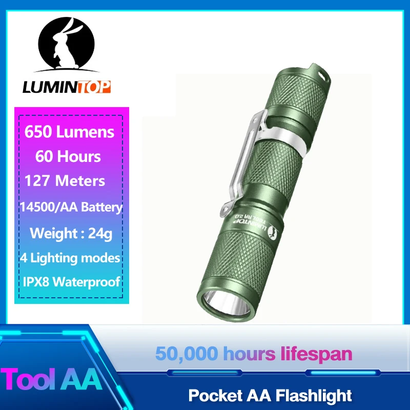 

LED Self Defense Torch Light Powerful EDC Flashlights Tiki Lantern Tool AA Green Lumintop Flashlight Outdoor Light for Emergency