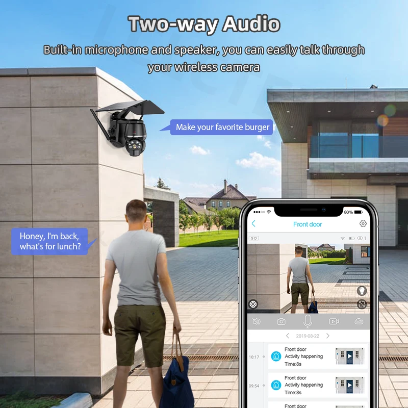 Рисунок 4 - LCLCTEK 4G SIM-карта Wi-Fi 2 МП