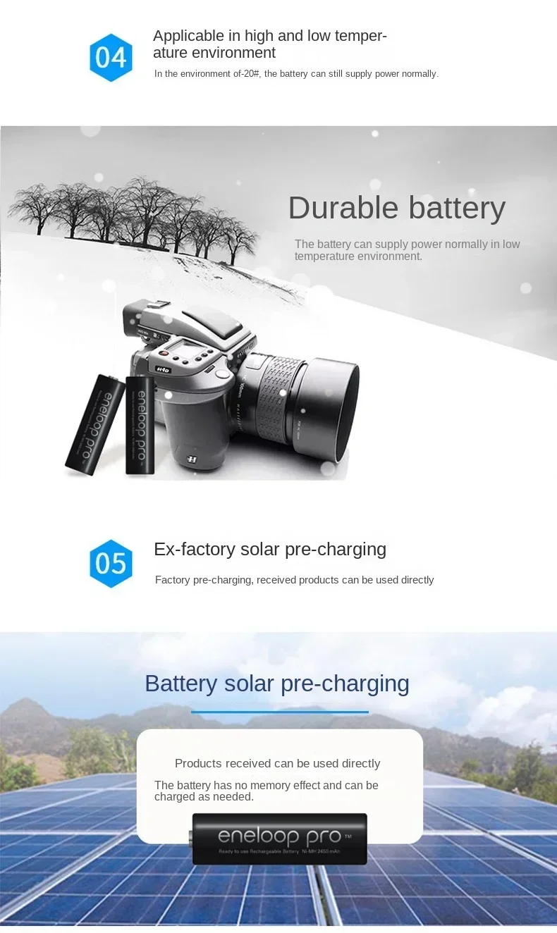 Аккумуляторные батареи Panasonic Eneloop AA 2550 мАч 2024NEW 4-100 шт