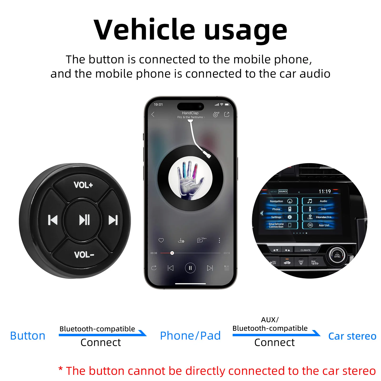 

5KEY автомобильный руль, беспроводной Bluetooth-совместимый пульт дистанционного управления, кнопка для Android IOS, автомобильный комплект, Стайлинг, громкость мультимедиа, заказ