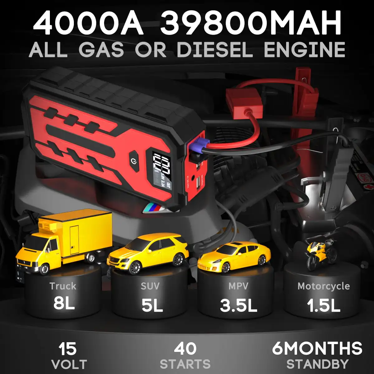 

4000A 39800mAH Battery Car Jump Starter for All Gas or Engine 12V Auto Battery Booster w/ LCD Display Cables, Portable Power Ba
