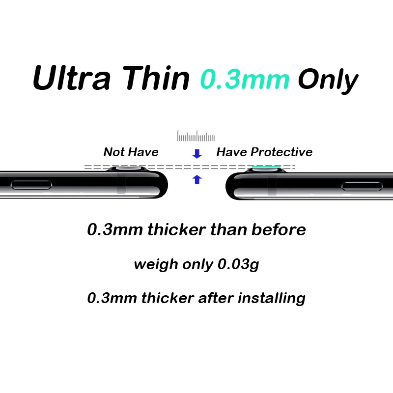 2pcs Camera Lens Protective Protector Cover for IPhone on X 8Plus 7Plus 6 6S 7 8 10 XR Xs Max Tempered Glass Film