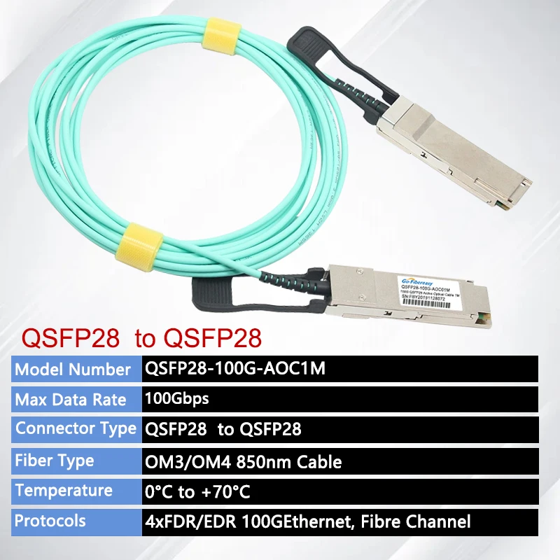 QSFP28 100G AOC Cable OM4/3 Fiber Optic Cable MPO QSFP28 Switch Module 1m~100m 100G QSFP28 Active Optical Cable Customer Length