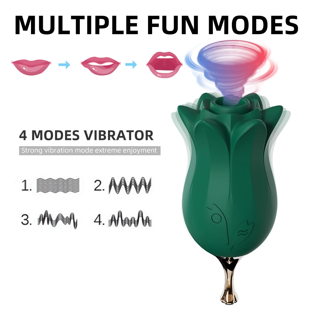 Вибратор Aimitoy сосков сосание из мягкого силикона для взрослых игрушки женщин