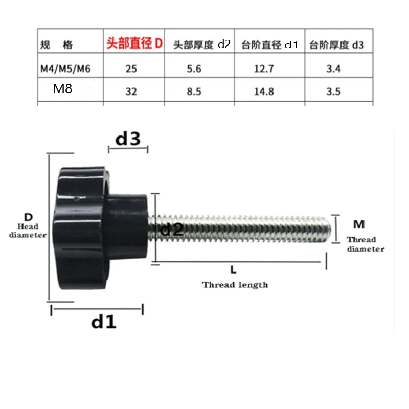 5/10PCS Star Shape Thread Clamping Handle Bolt Bakelite Hand Knob Tightening Screw Industry Equipment Plastic Steel M5 M6 M8