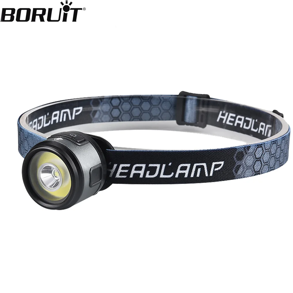 BORUiT Mini COB LED Headlamp Portable Multifunction Light Type-C Rechargeable With Magnet Hook Cap Clip Camping Light Outdoor