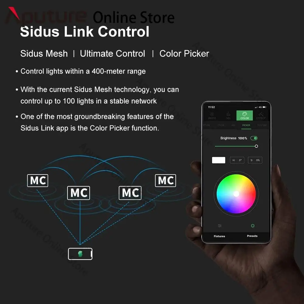 Фонарь для фотосъемки 4 осветительных прибора |