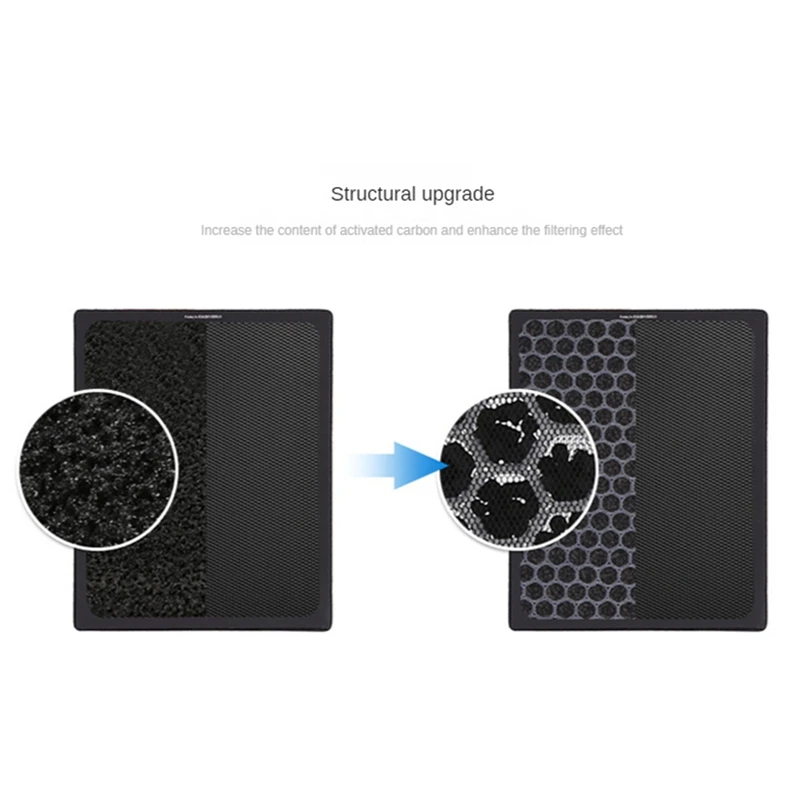 Сменный фильтр для очистителя воздуха Blueair 201 / 280I 303 260I 203 203Slim 270 270E