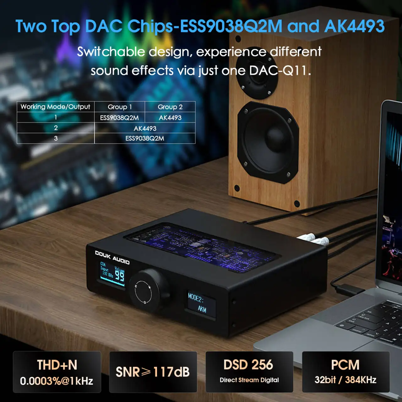 HiFi ESS9038Q2M + AK4493 USB DAC коаксиальный/оптический Стандартный аудиоадаптер DSD256