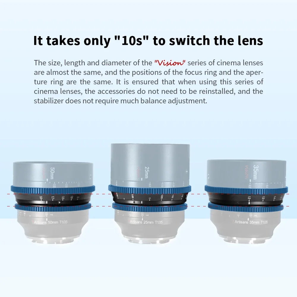 Объектив Cinema Vision 7artisans 25/35/50 мм T1.05 APS-C с большой диафрагмой для Sony E Fujifx X Canon RF Micro 4/3