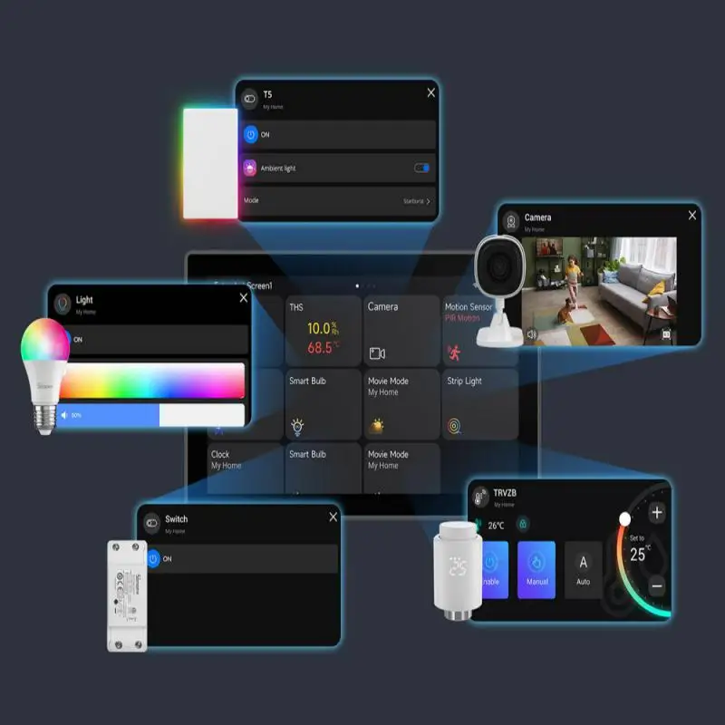 SONOFF NSPanel Pro 120 интеллектуальная центральная панель управления сенсорный экран
