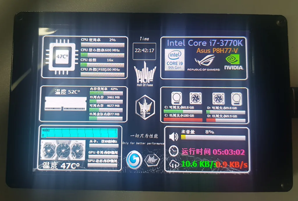 3 5 дюймовый IPS ЖК-монитор дисплей USB2 ЖК-дисплей USB Sub-Screen поддержка Raspberry Pi linux |