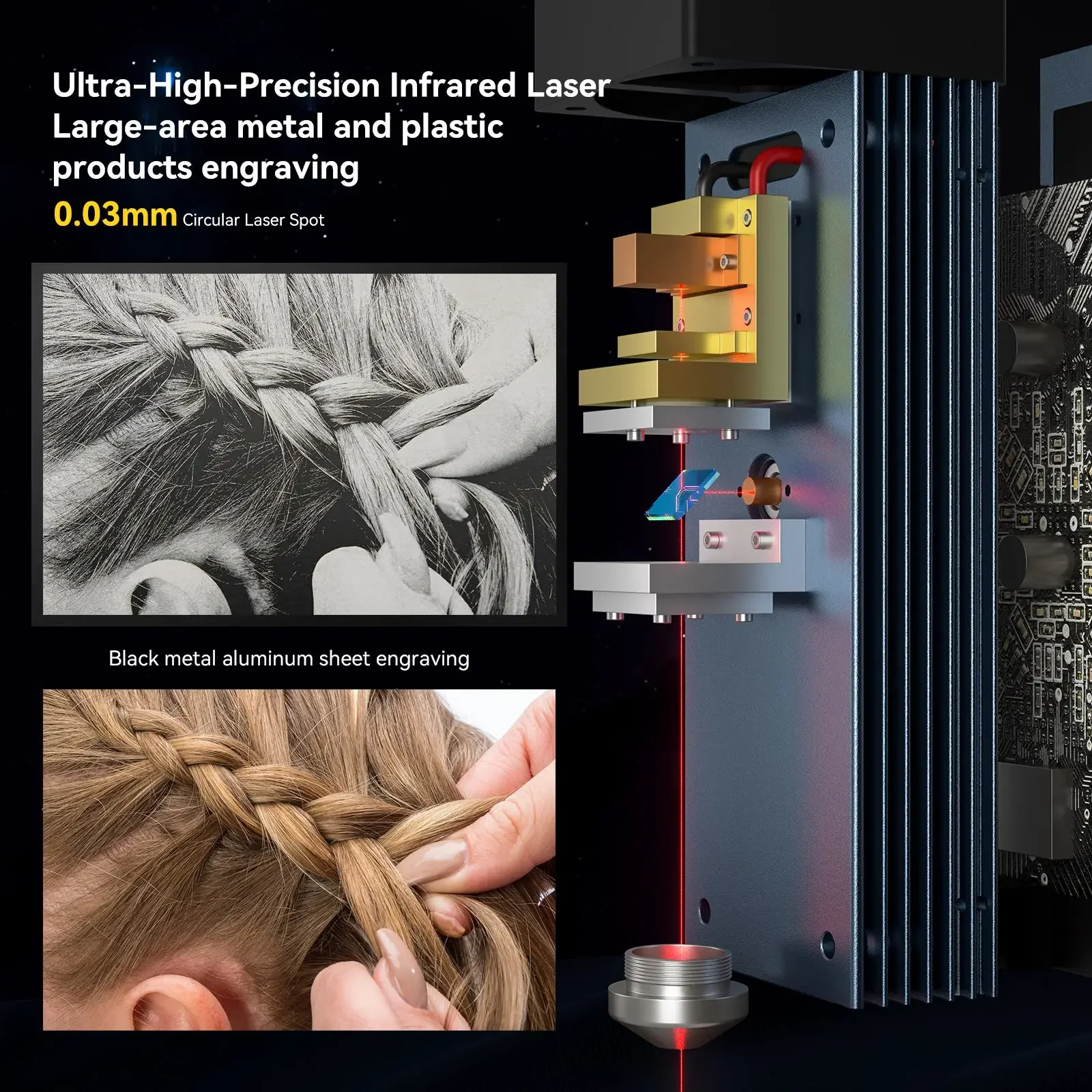 Инфракрасный лазерный модуль Atomstack R30 волоконно-лазерная сменная гравировальная